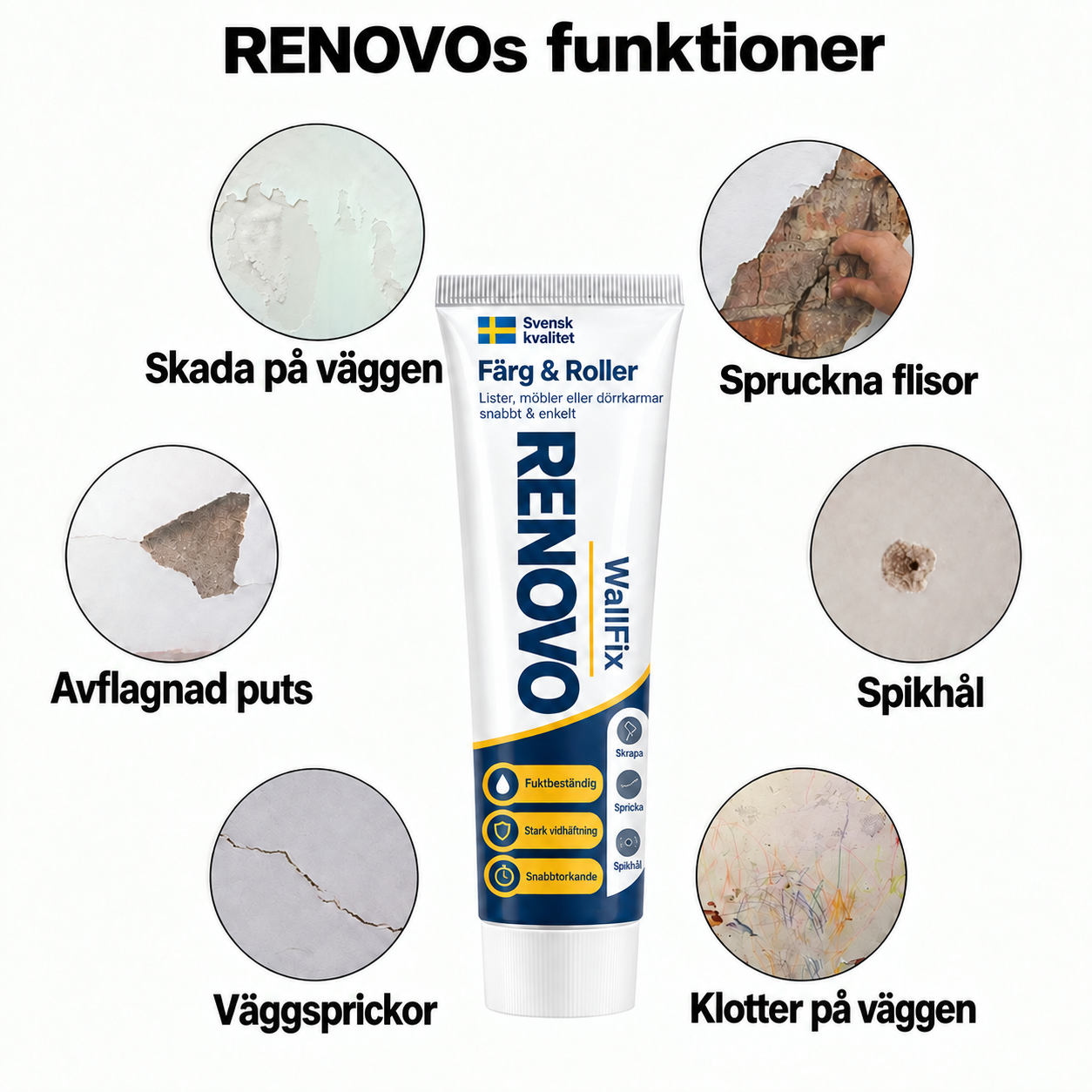 Renovo™ - Små märken behöver inte bli stora projekt.